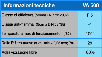 VA-600-TECH