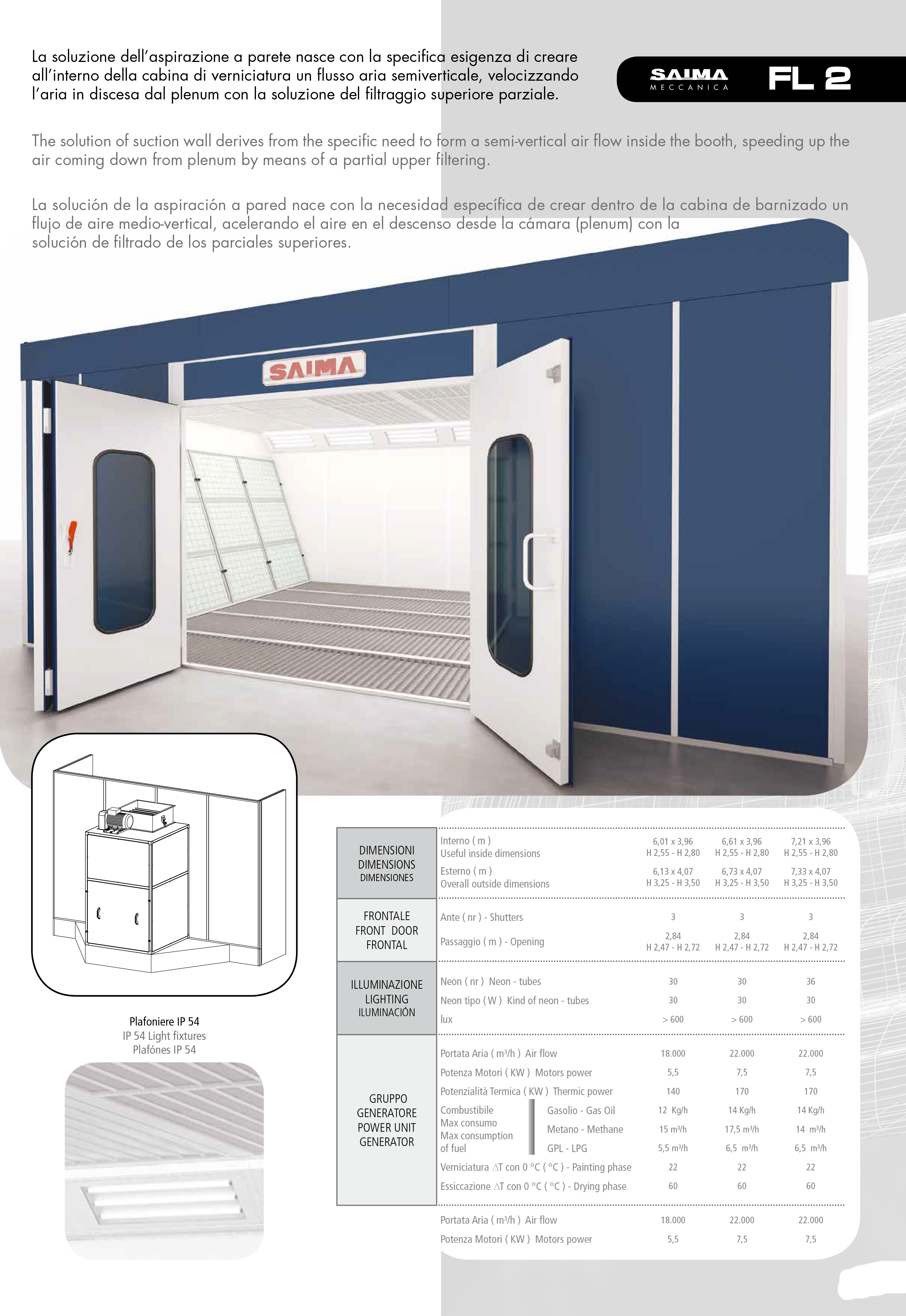 Cabina di verniciatura Saima Gamma - Filtri Online